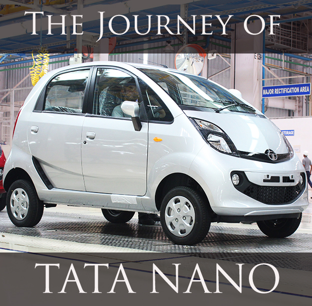The journey of Tata Nano exclusively from its hub in Sanand